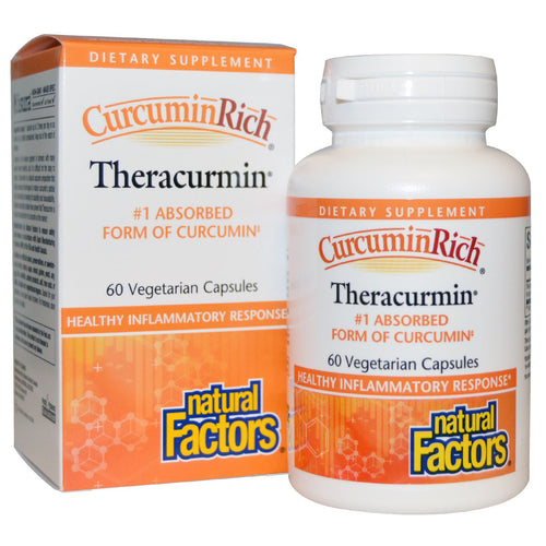 Natural Factors CurcuminRich Curcumin Theracurmin 30mg 60 Vcaps